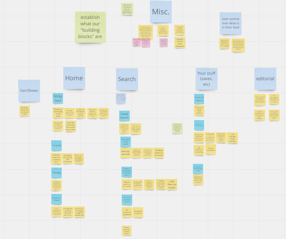 Screenshot of a brainstorm for app ideas