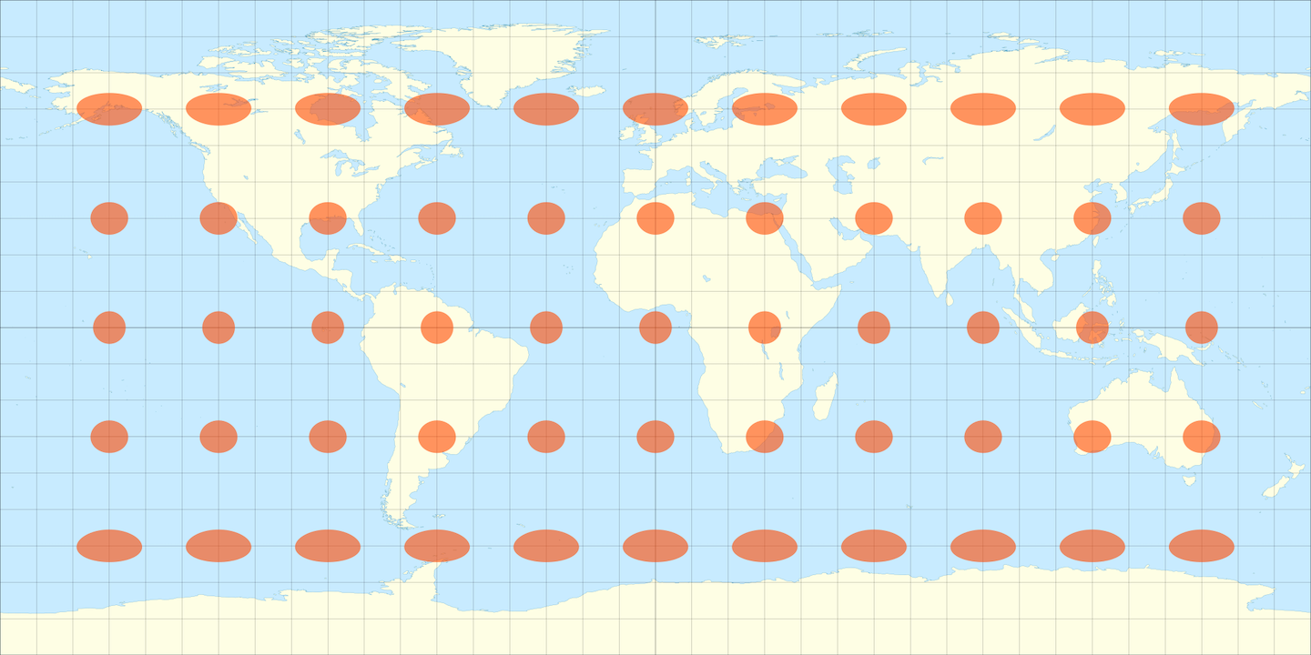 Tissot's indicatrix for equirectangular projection