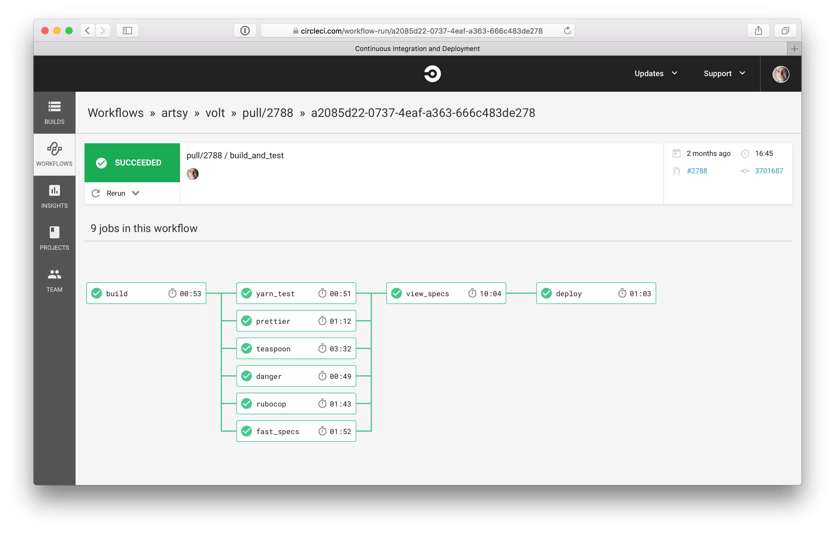 /images/circle-two-oh/volt-circle-two-workflow.png